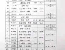 赤峰醫(yī)保參保查詢電話號碼