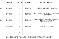赤峰電力線材廠招聘電話號碼