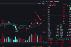 內(nèi)蒙赤峰黃金大廈電話號(hào)碼查詢