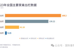 赤峰鵝鴨毛收購電話是多少號
