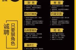 赤峰物流園招聘工作電話號(hào)碼