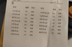 赤峰附院急診電話是多少號