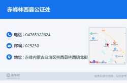 赤峰喀喇沁大夫診所電話號碼