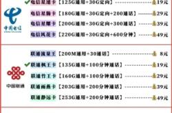 赤峰移動電話卡套餐價(jià)格