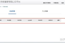 赤峰錦西疫情防控電話查詢號碼