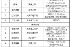 赤峰雪天外賣員招聘電話號碼