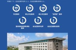 赤峰市各學(xué)校招生電話是多少