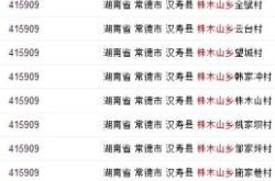 赤峰教育局電話和郵編是多少