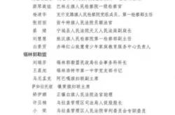 赤峰市婦幼兒科電話號碼