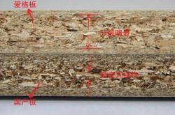 赤峰市顆粒板廠電話號碼