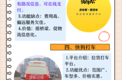 赤峰貨拉拉叫車(chē)平臺(tái)電話(huà)號(hào)碼