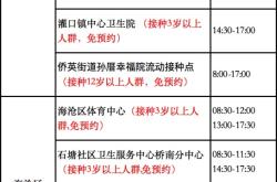 赤峰新冠疫苗咨詢電話號(hào)碼