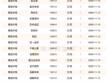 赤峰金店避雷針電話地址查詢