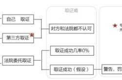 赤峰新城區(qū)噪音投訴電話是多少