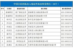 赤峰哪兒能辦護(hù)照啊電話號碼