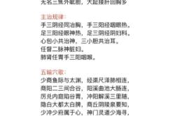 赤峰中醫(yī)考研培訓(xùn)班電話號(hào)碼