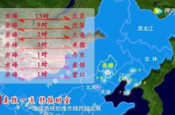 赤峰到丹東的汽車電話號碼是多少