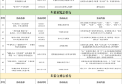 福州到赤峰貨運(yùn)專線電話號(hào)碼