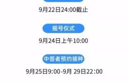 赤峰平莊九價(jià)疫苗電話號(hào)碼