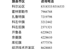 赤峰疫情防控咨詢電話