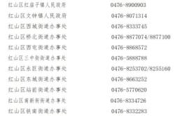 為什么有赤峰的人打電話不接