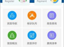 赤峰市醫(yī)院辦公室電話是多少