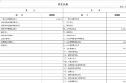 赤峰市法院投訴舉報(bào)電話是多少