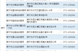 赤峰泰迪犬收購電話地址查詢