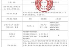 赤峰藥品召回電話是多少號