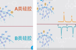 赤峰液相圖譜公司電話號碼