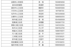 赤峰永大物流聯(lián)系電話號(hào)碼