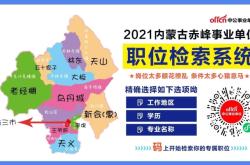 赤峰市附屬醫(yī)院官網(wǎng)招聘