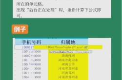 赤峰板車(chē)到家電話號(hào)碼查詢(xún)