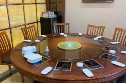 赤峰紅山萬達餐廳電話號碼