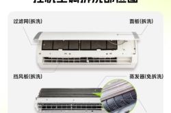 赤峰京東家電清洗電話是多少號