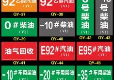 赤峰富龍加油站電話號碼