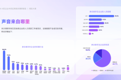 赤峰市檁條企業(yè)招聘電話號碼
