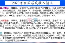 赤峰退休工資辦電話號碼是多少