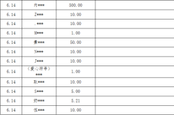赤峰疫情督導(dǎo)組投訴電話是多少