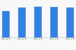 長(zhǎng)城證券赤峰營(yíng)業(yè)部電話號(hào)碼