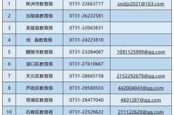 赤峰工商局舉報(bào)電話多少號(hào)?