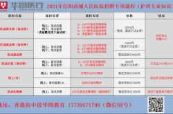 赤峰騰達石料招聘電話號碼查詢