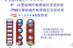 赤峰密封保持架廠商電話號碼
