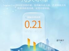 赤峰市冰絲面罩廠電話號碼