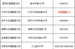 赤峰鋼琴藝術班地址電話號碼