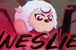 赤峰喜洋洋影樓的電話號碼