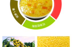 內(nèi)蒙赤峰水果市場(chǎng)電話號(hào)碼