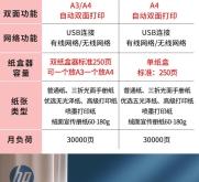 赤峰的惠普維修站電話號碼