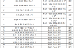 赤峰刻痕刀企業(yè)名單電話號碼