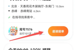 赤峰市區(qū)順風(fēng)車(chē)電話(huà)是多少號(hào)